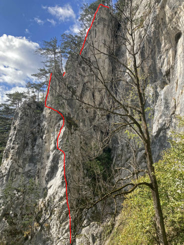 ungefährer Verlauf Kesselkargrat