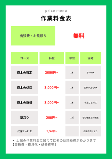 川口市の草刈り業者の費用