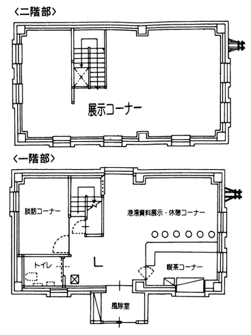 釧路港文館 kushirokobunkan ページ！