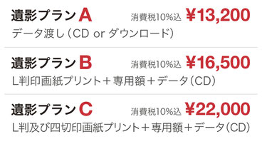 遺影プラン料金表（2024年5月現在）