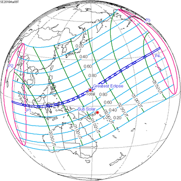 Eclipse du 9 Mars 2016