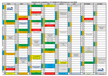 Calendrier VTT GRAND-EST au 03 juin 2025