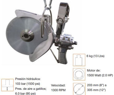 Sierra hidraulica circular de destace Kentmaster, Modelo HKM-III, Codigo 6623000