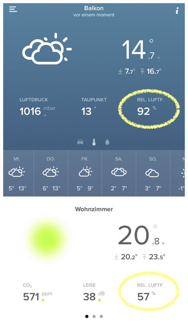 Relative Luftfeuchtigkeit heute - draussen und drinnen (mit Luftbefeuchter)