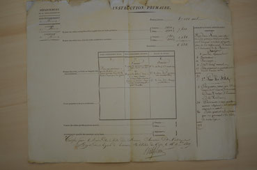                      Archives départementales de Seine Maritime -1819