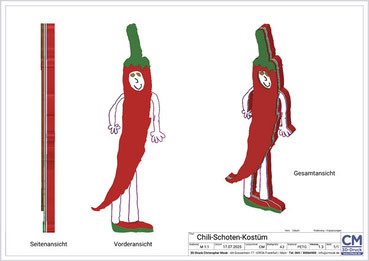 Zeichnung Chili-Schoten-Kostüm in der Gesamtansicht, Seitenansicht und Draufsicht