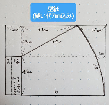 ①型紙参照で布をカットする。