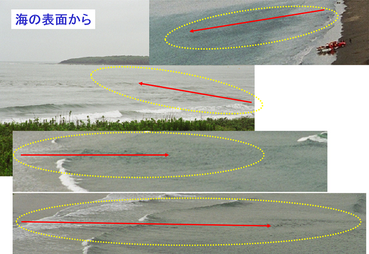 ２．海の表面がまわりに比べてざわついているところ