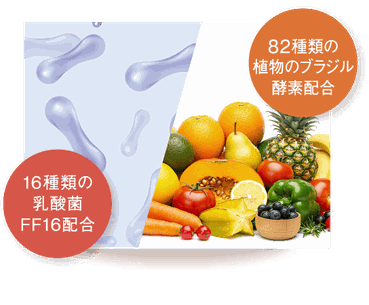 ダイエット