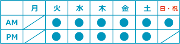 診療日
