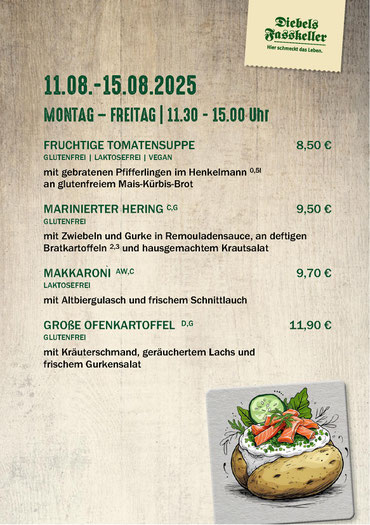Aktuelle Wochenkarte