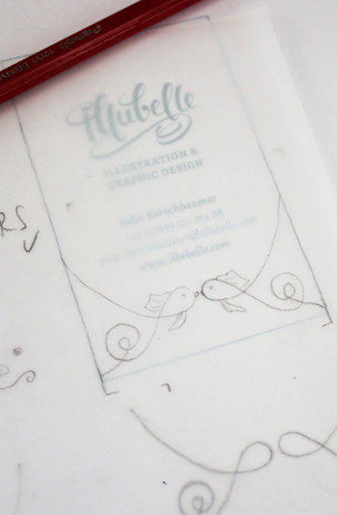 illubelle-Julia Kerschbaumer-Nice to meet you-blog