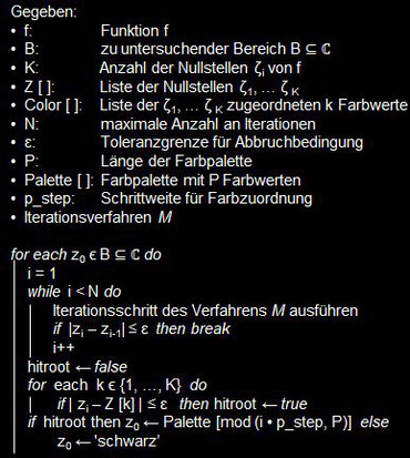 Basins of Attraction - Algorithmus für Konvergenzgeschwindigkeit