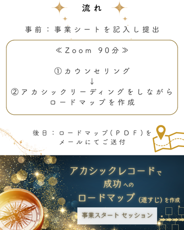 事業者コンサル