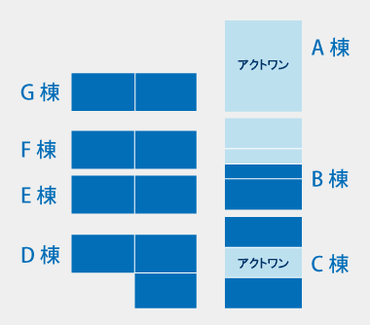 アクトワン貸し倉庫図