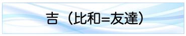 吉（比和=友達）