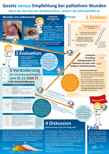 Klick für PDF Download