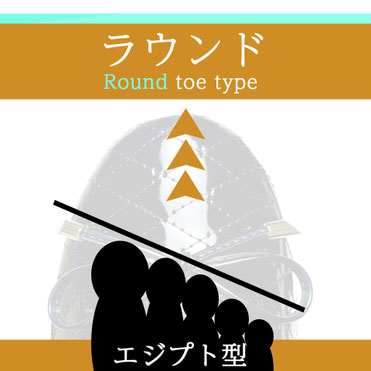 エジプト　足