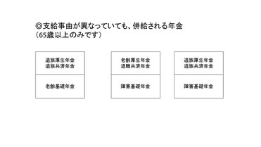 65歳以上併給できるもの