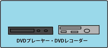 DVDプレーヤー、レコーダーの買取