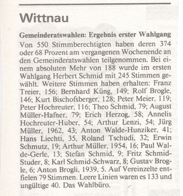 Ergebnisse des 1. Wahlgangs (Fricktaler Woche, 11. Okt. 1985)