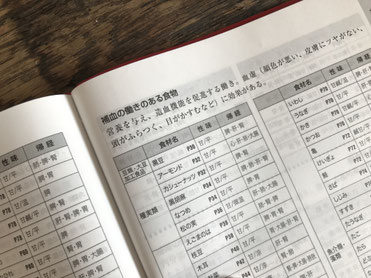 大分|別府|ペットシッター|お散歩代行|ペットホテル|アニマルコミュニケーション|アニマルヒーリング|ヒーリング|動物通訳|動物通訳士|ペットロス|動物と話す|問題行動|犬噛む|吠える|グリーフケア