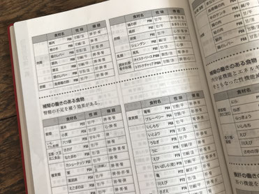大分|別府|ペットシッター|お散歩代行|ペットホテル|アニマルコミュニケーション|アニマルヒーリング|ヒーリング|動物通訳|動物通訳士|ペットロス|動物と話す|問題行動|犬噛む|吠える|グリーフケア