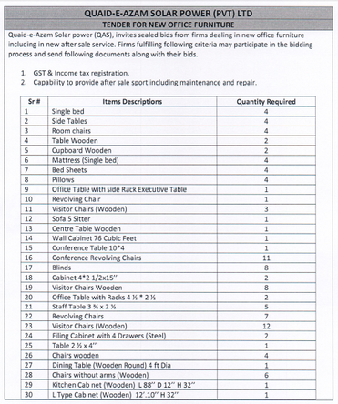 Tender for New Office Furniture - 20/02/2015