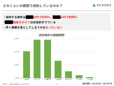 第一部 講演資料