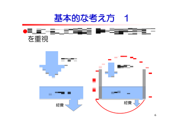 第一部　講演資料