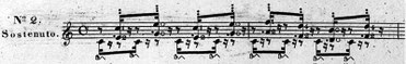 M. Giuliani: Studio per la Chitarra, 2. Aufl., 1812, S. 30.