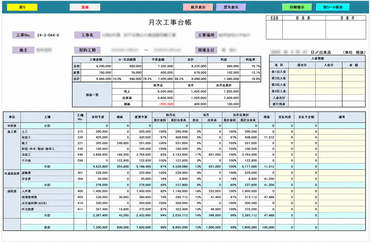 月毎の工種別原価を予算と対比して表示させています。