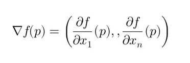 The Gradient Descent in Simple Terms