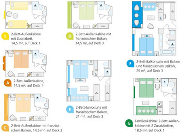Kabinenplan A-ROSA FLORA 2026 