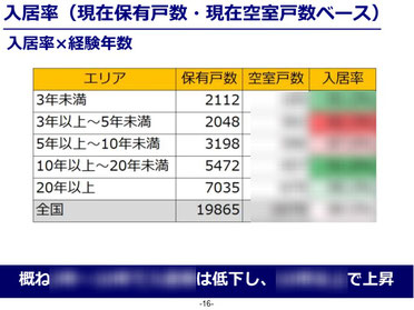 第二部　講師資料　