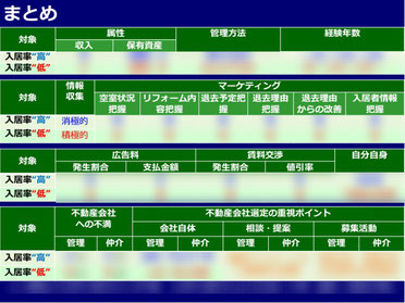 第二部　講師資料　