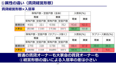 お役立ちセミナー 講師資料