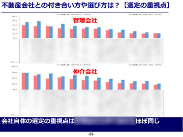 第二部　講師資料　