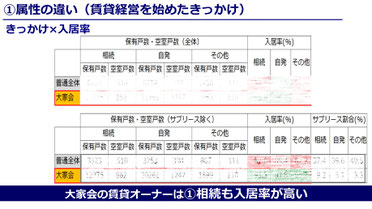 お役立ちセミナー 講師資料