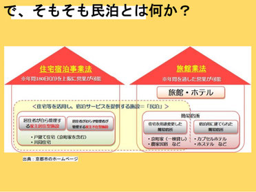 メインゲスト　講師資料　