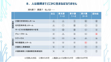 第二部 講師資料