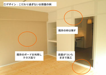 こだわり過ぎないお部屋の例