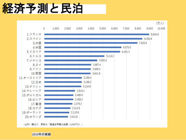 メインゲスト　講師資料　