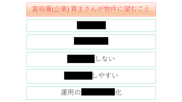 第二部講師資料