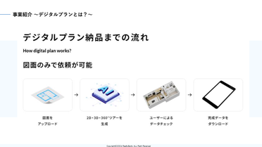 第一部　講師資料　