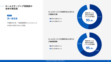 第一部　講師資料　
