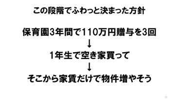 第一部　講師資料　