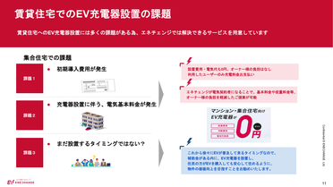 お役立ちセミナー講師資料