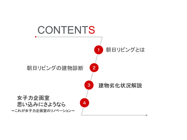 第二部 講師資料