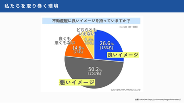 メインゲスト　講師資料　
